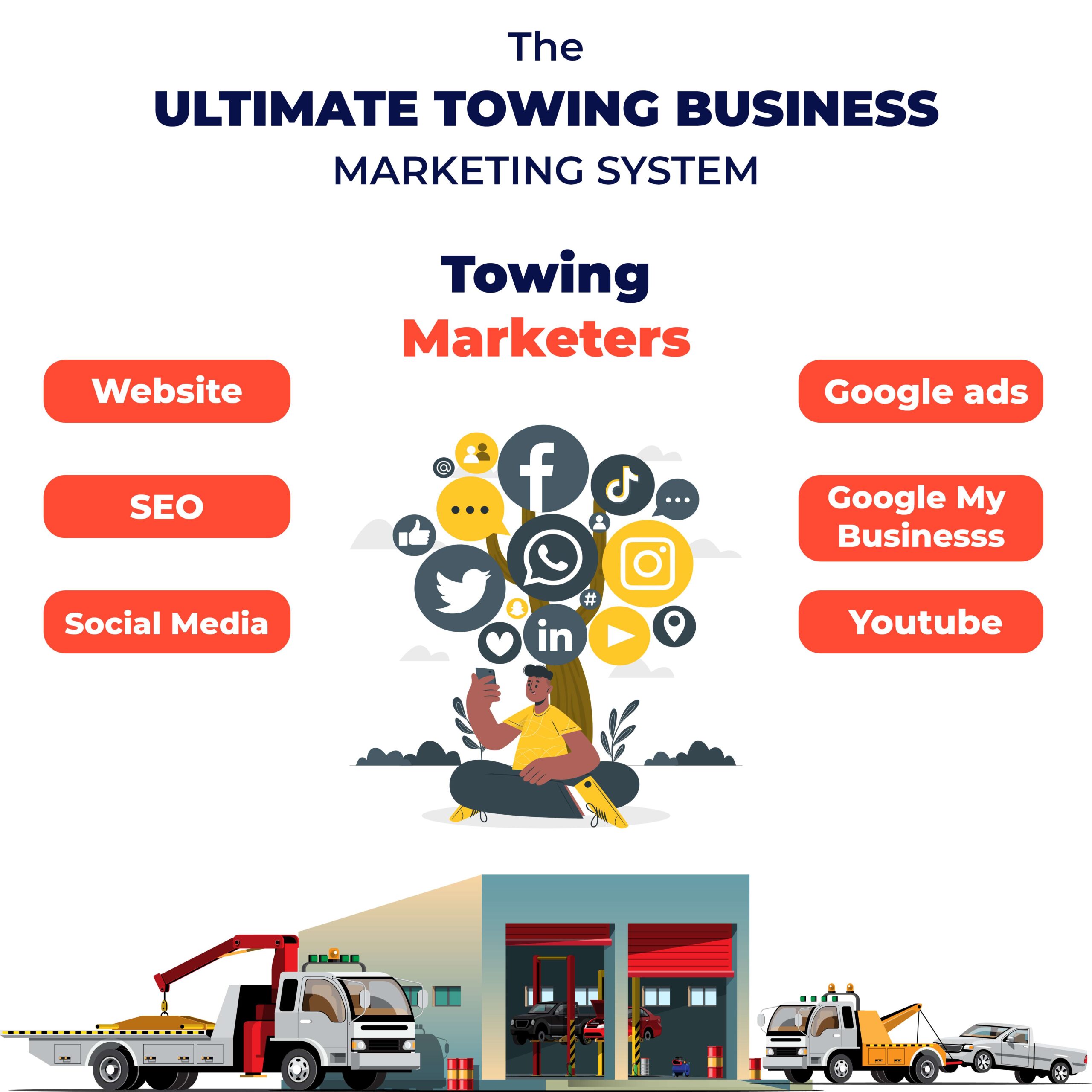Promo For December Towing Marketers 11 towing marketers system scaled 1
